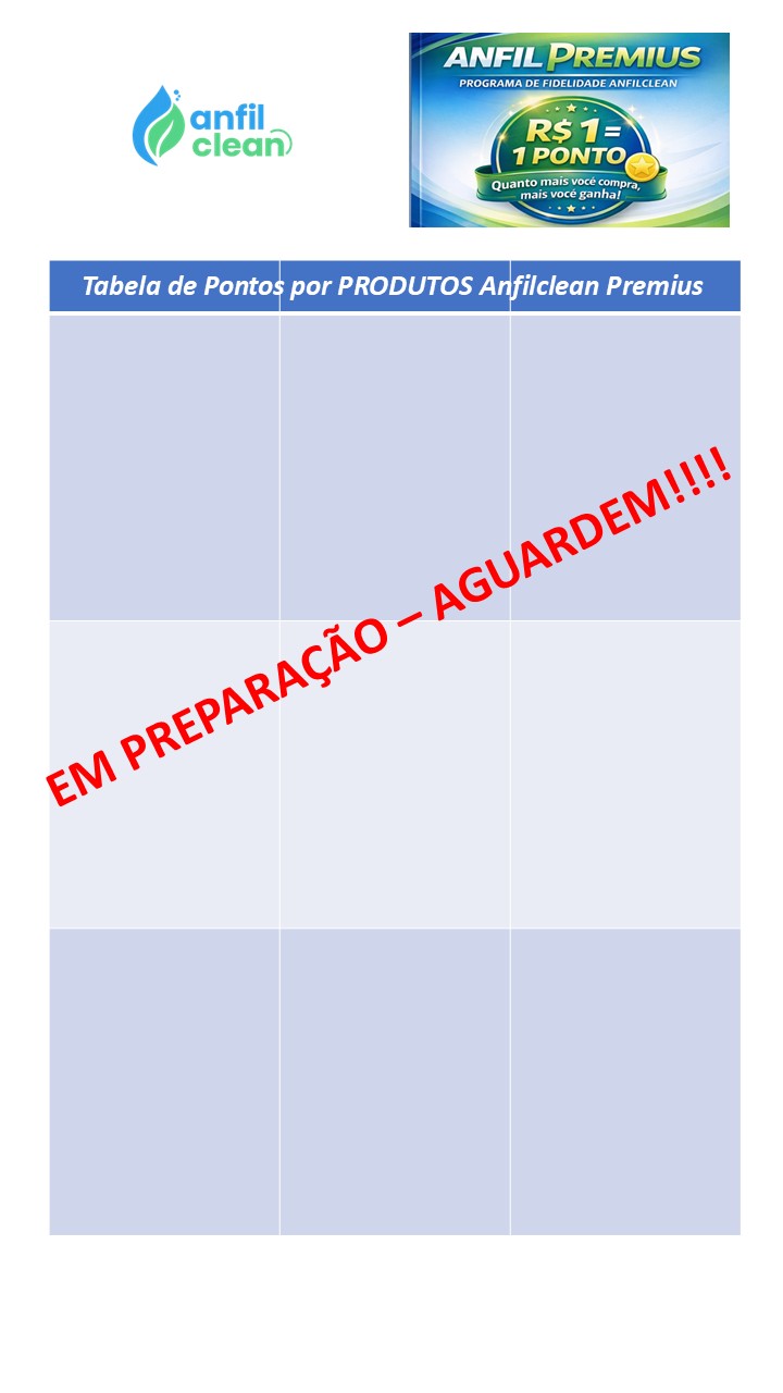 Tabela de Pontos por Produtos em Preparação.jpg