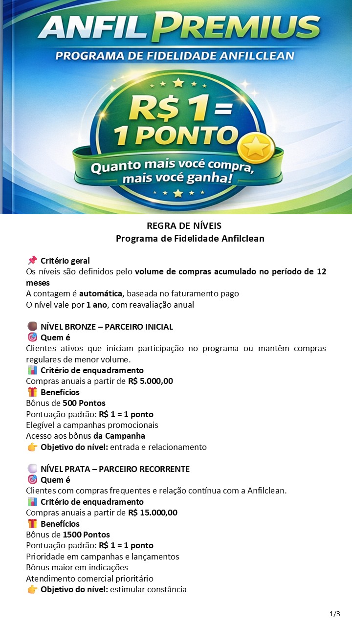 Anfil Premius - Regras de Níveis 1.jpg