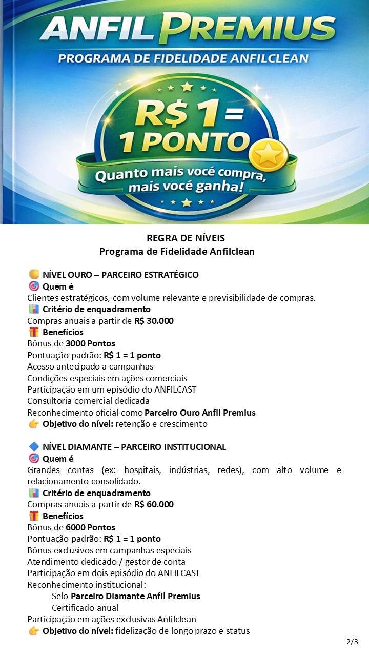 Anfil Premius - Regras de Níveis 2.jpg