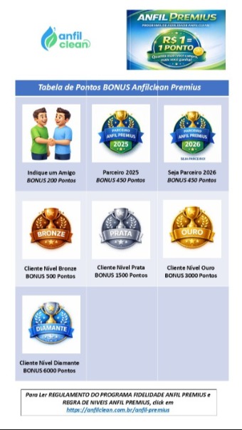 Tabela de Pontos Anfil Premius.jpg